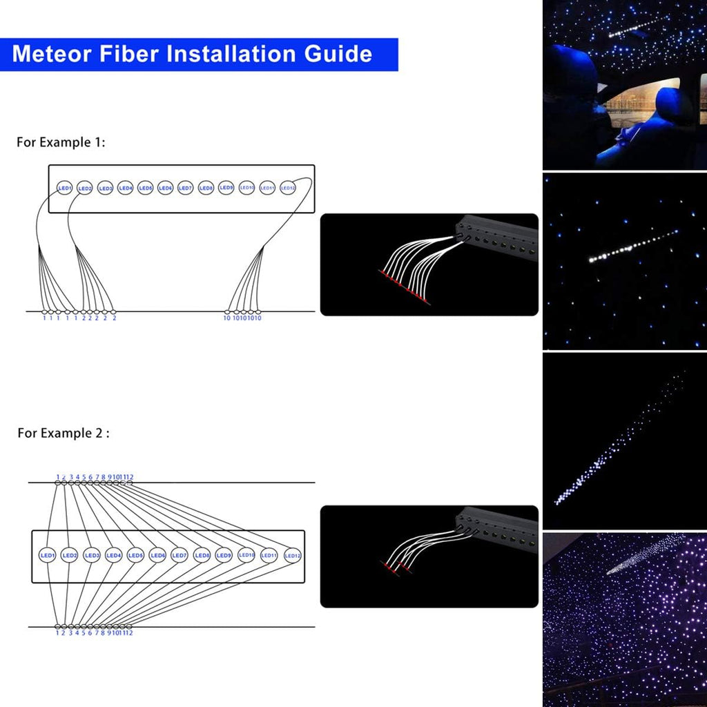 16W RGBW Fiber Optic Star Ceiling Light Kit with 550pcs 0.75mm 13.1ft Fiber Cable G87432
