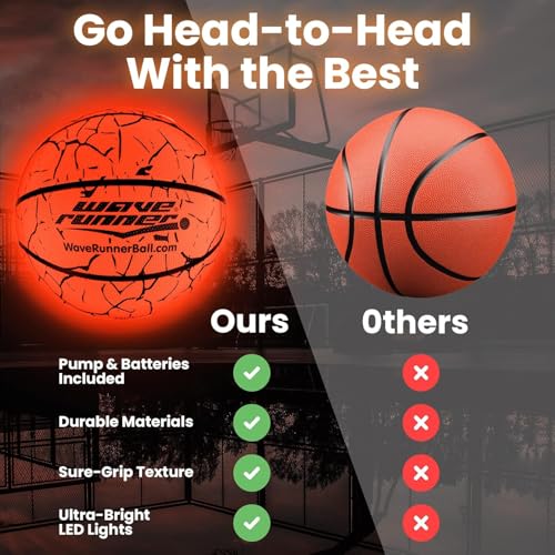 Light Up Glow In The Dark Basketball O999093
