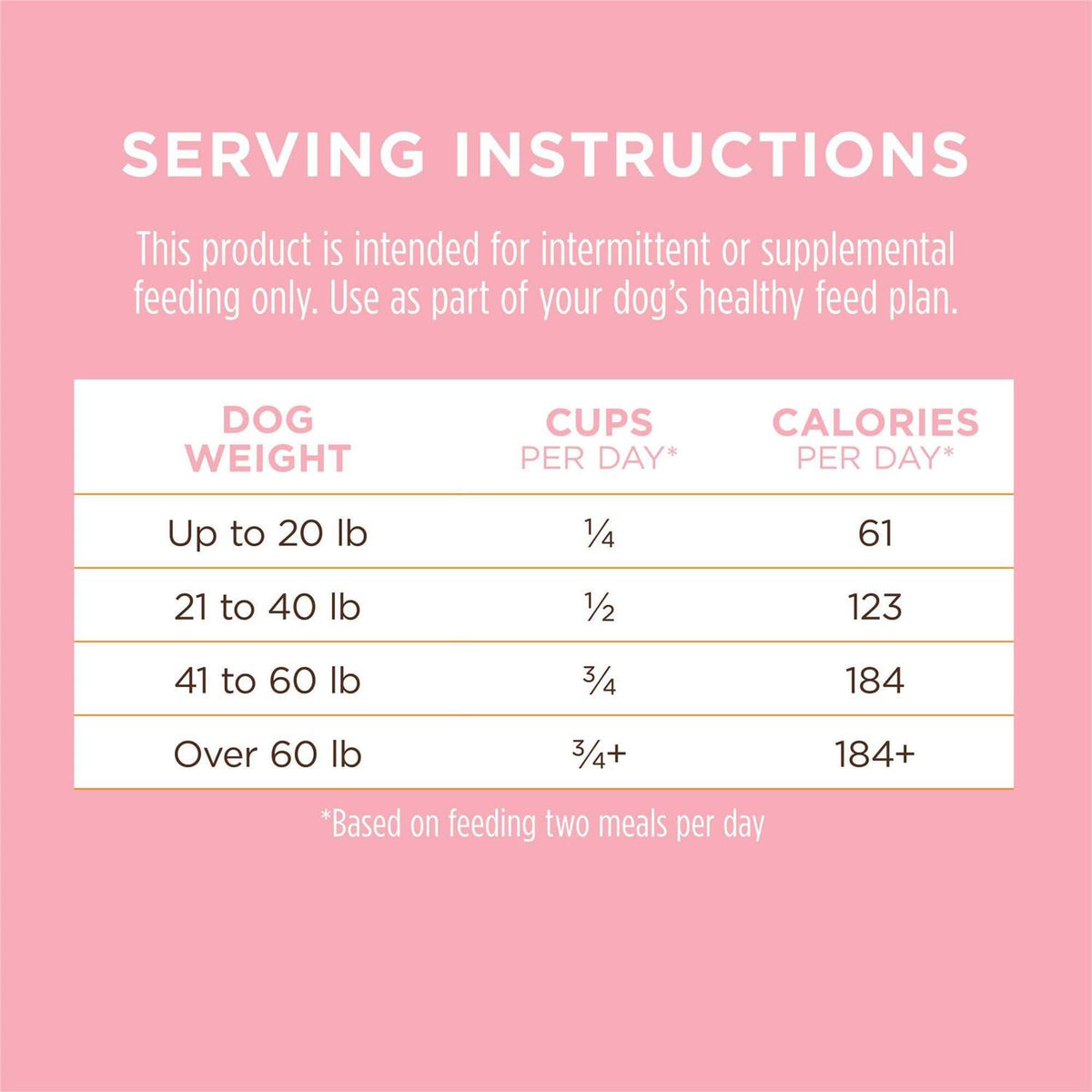 Frozen Dog Food Topper V3322