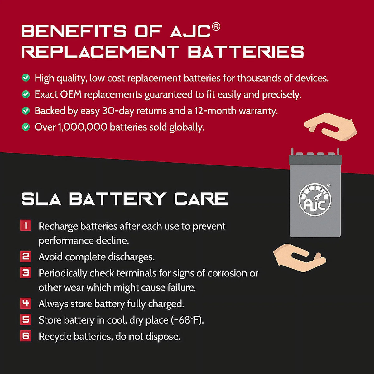 6V 12Ah Ride-On Toy Battery P49173
