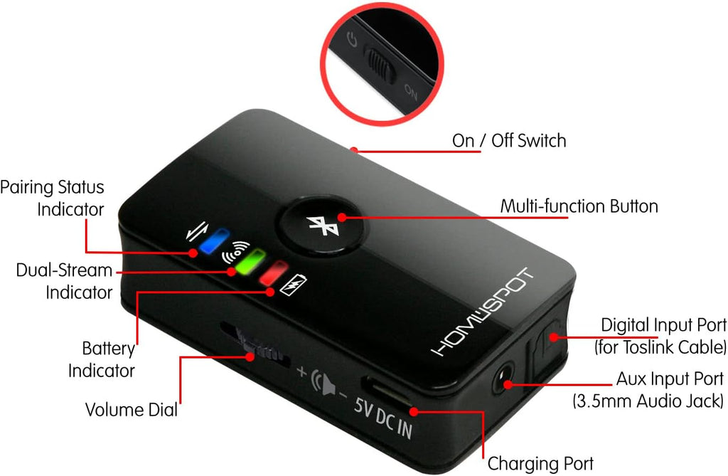 Bluetooth 5.0 Low Latency Wireless Audio Transmitter G730079