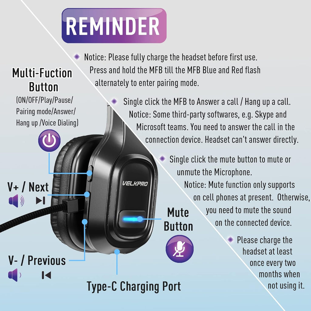 Wireless Headset with Microphone - Noise Canceling Headphones with Mic - On-Ear Earphones with USB Dongle - 32H Talk Time M7359