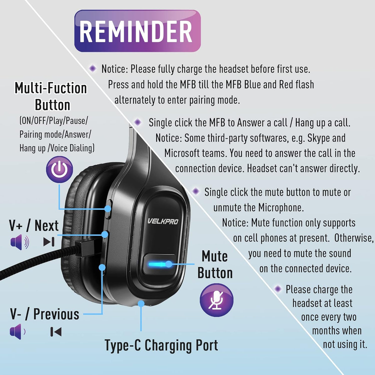 Wireless Headset with Microphone - Noise Canceling Headphones with Mic - On-Ear Earphones with USB Dongle - 32H Talk Time M7359