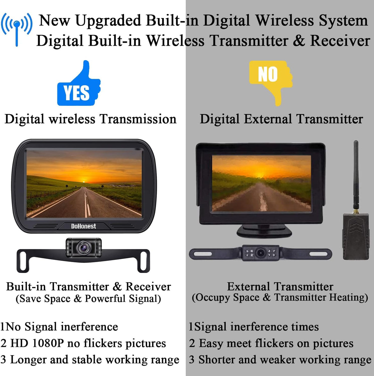5'' Monitor HD 1080P Bluetooth Wireless Backup Camera Q901253