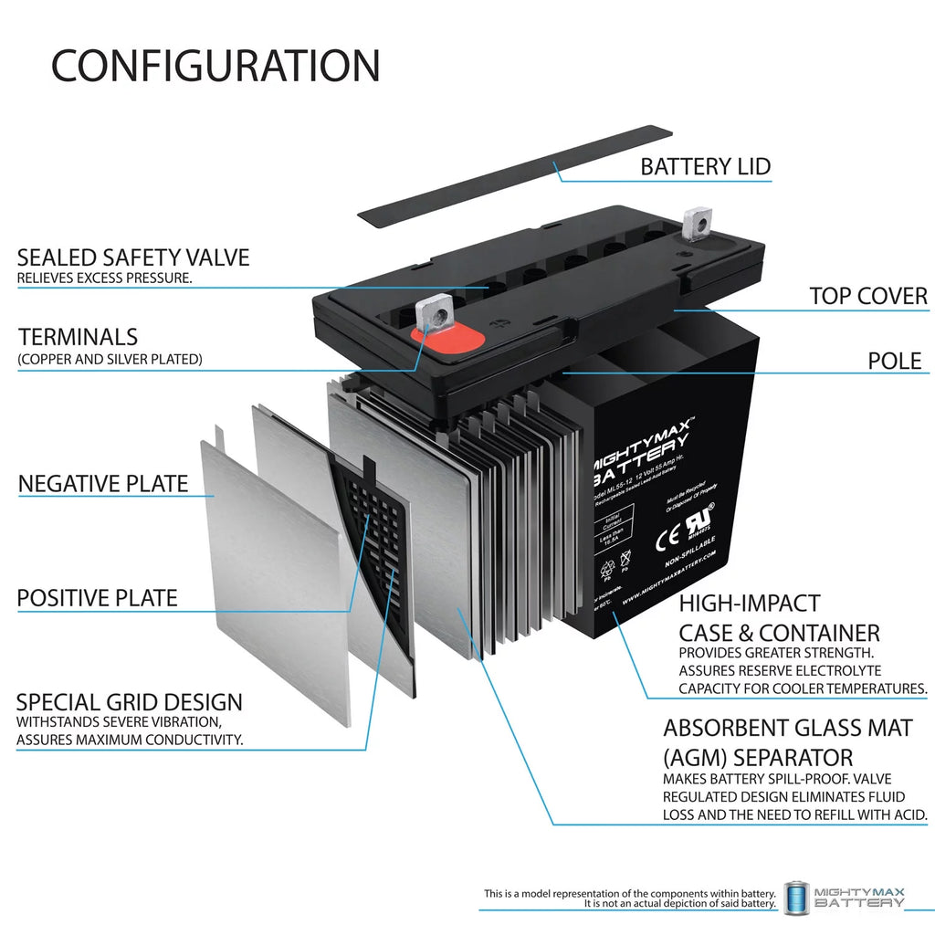12 Volt 55 AmpH SLA Battery K29674