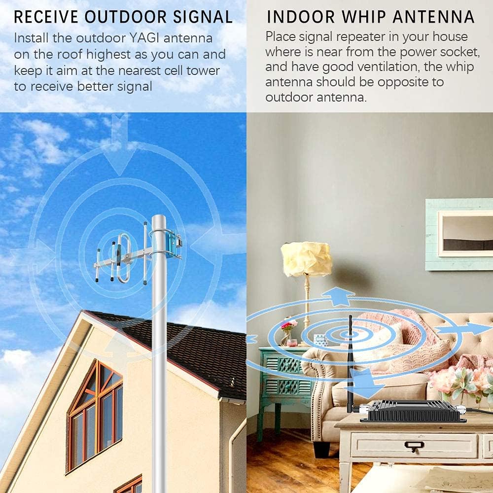 4G LTE Cell Phone Signal Booster Repeater Amplifier U589