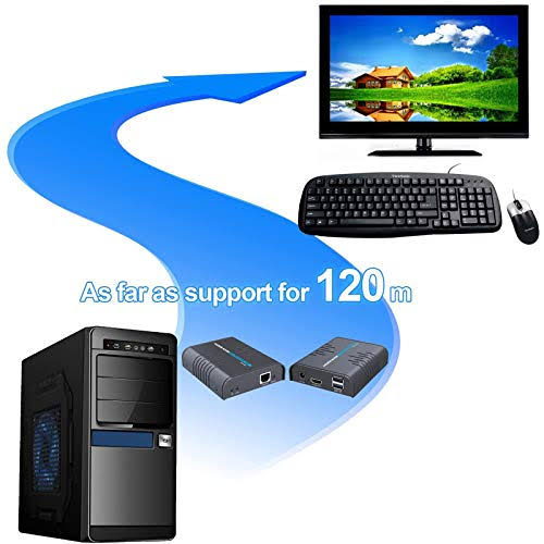 USB HDMI KVM Extender Over Ethernet Cable Z5649