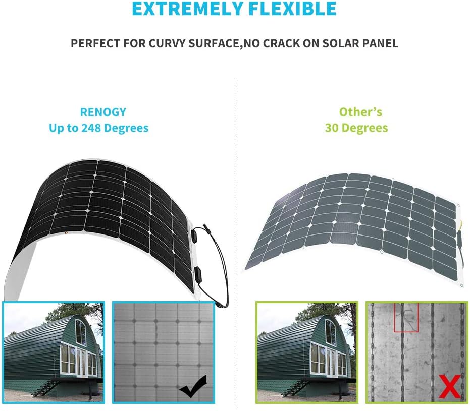 175 Watt 12 Volt Monocrystalline Flexible Solar Panel B7518