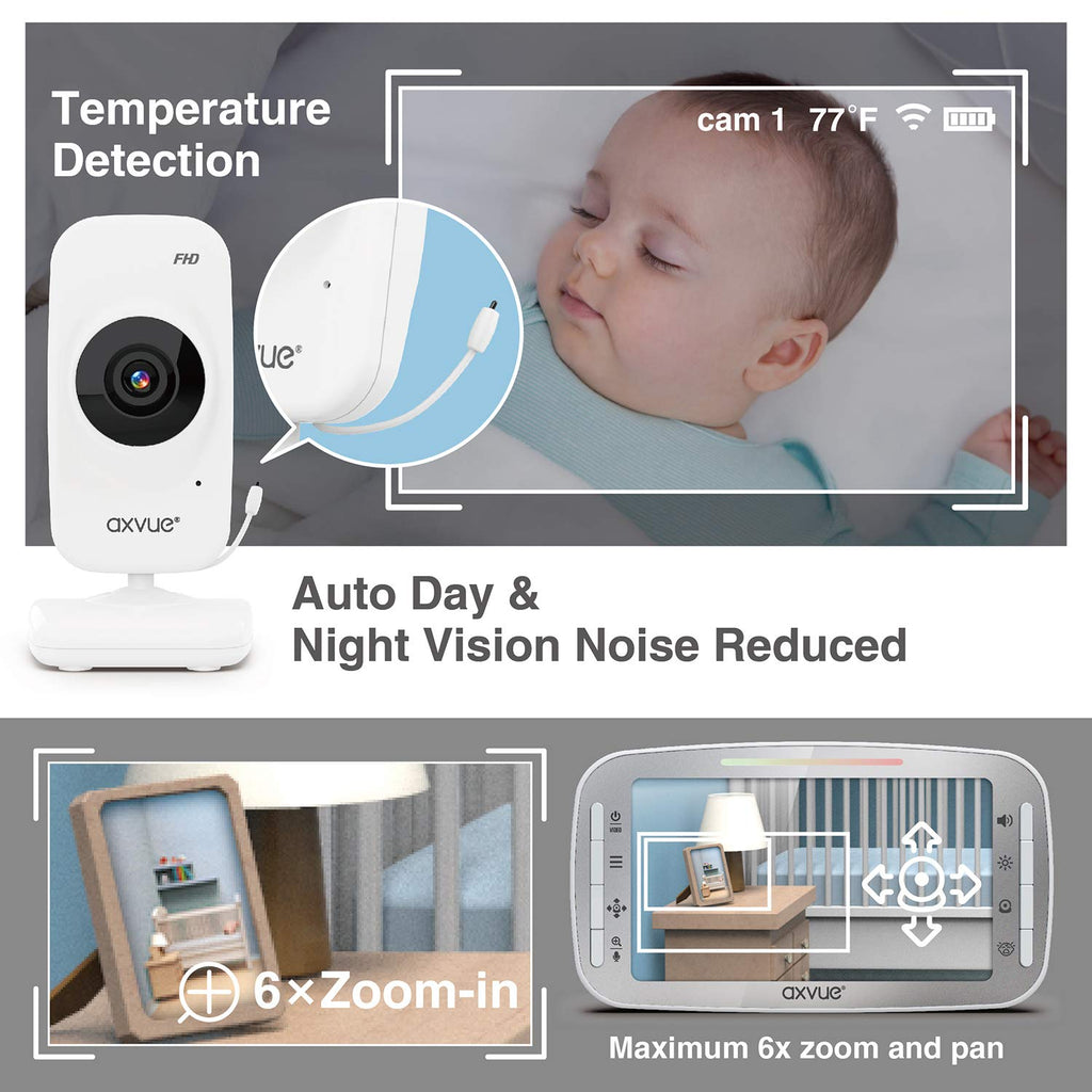 Video Baby Monitor, 1080P 5.5 HD Display, 2 HD Cams D824