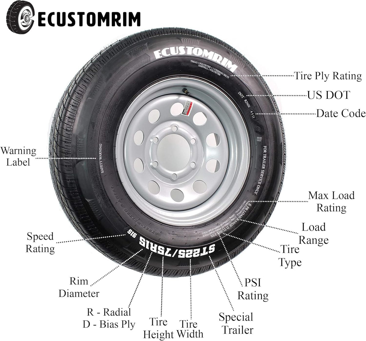 215/75R15 106S Radial Tire L92636