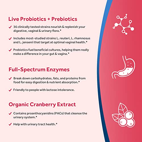 Probiotics 100 Billion CFU 32 Strains 30 Caps Q714