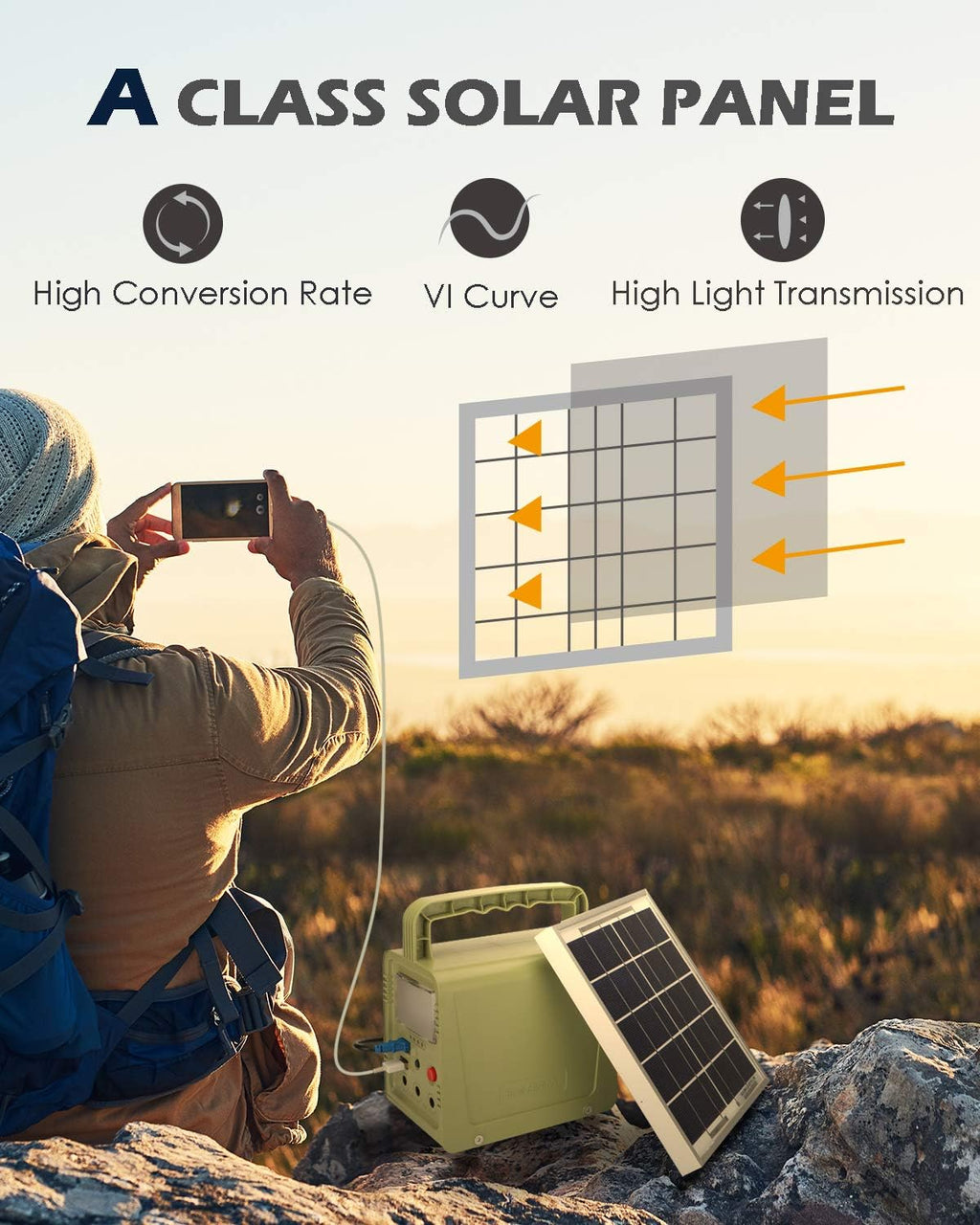 84Wh Portable Power Station with Solar Panel S88333
