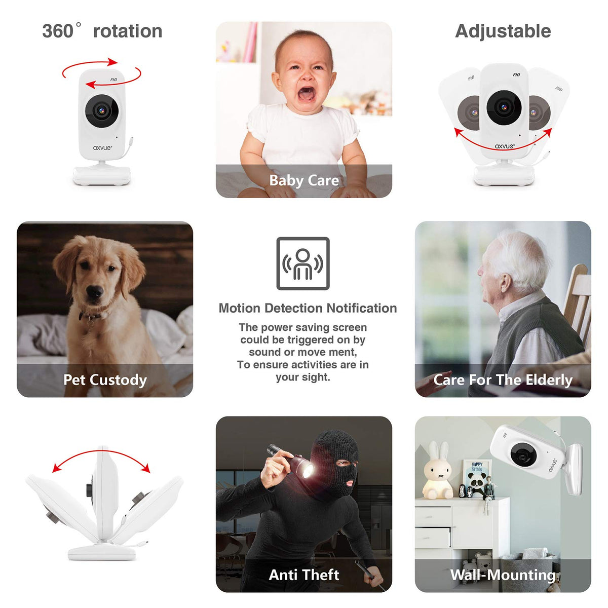 Video Baby Monitor, 1080P 5.5 HD Display, 2 HD Cams D824