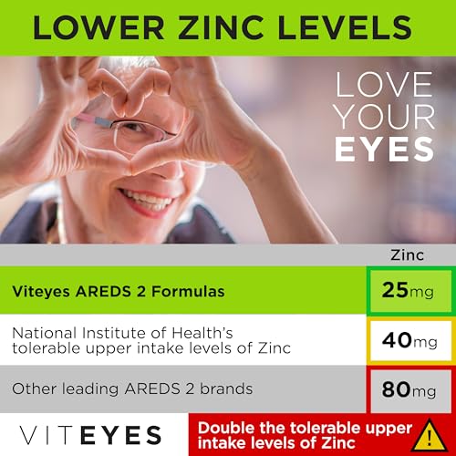 180 Ct Eye Vitamins with Lutein & Zeaxanthin T976201