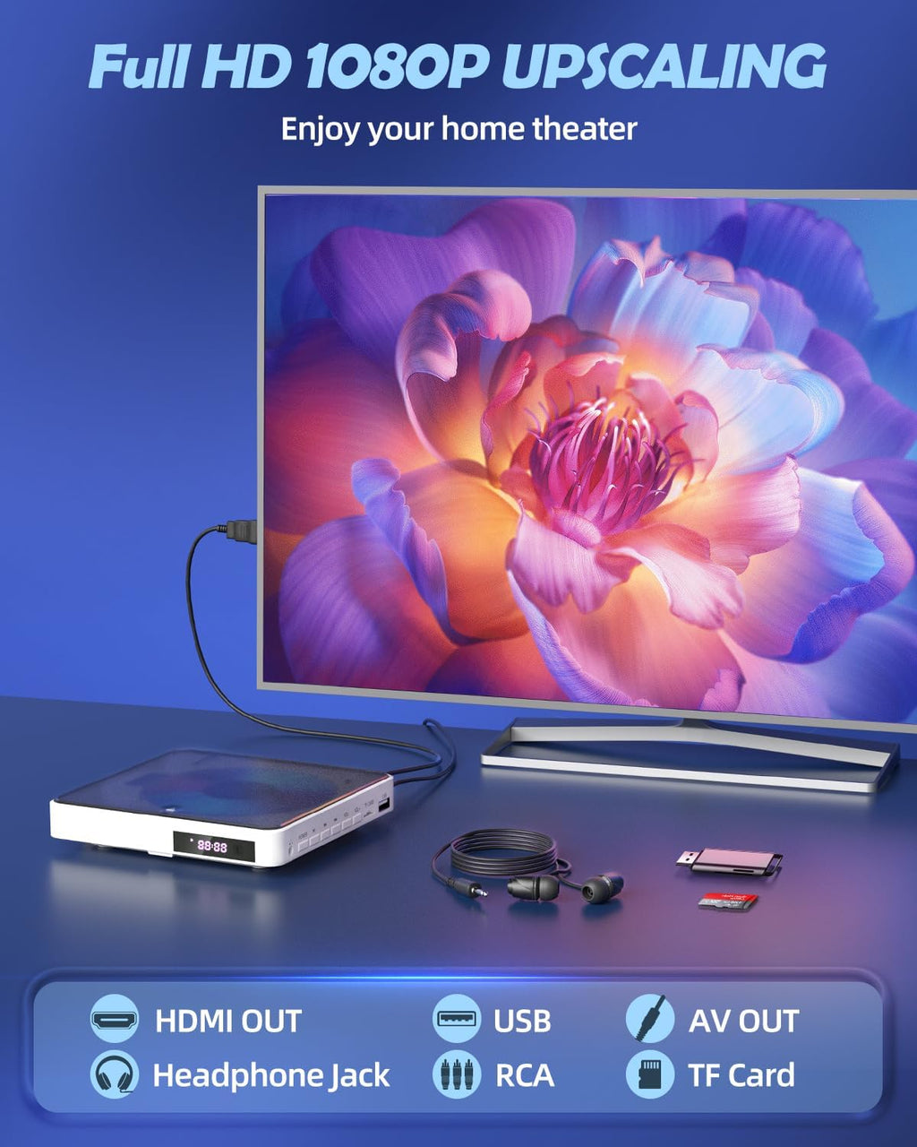1080P Mini DVD Player with Remote Control F59055