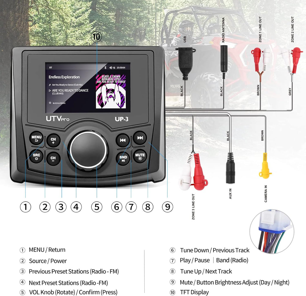 UTV Stereo AM/FM with Bluetooth Streaming 3 Zone A30542