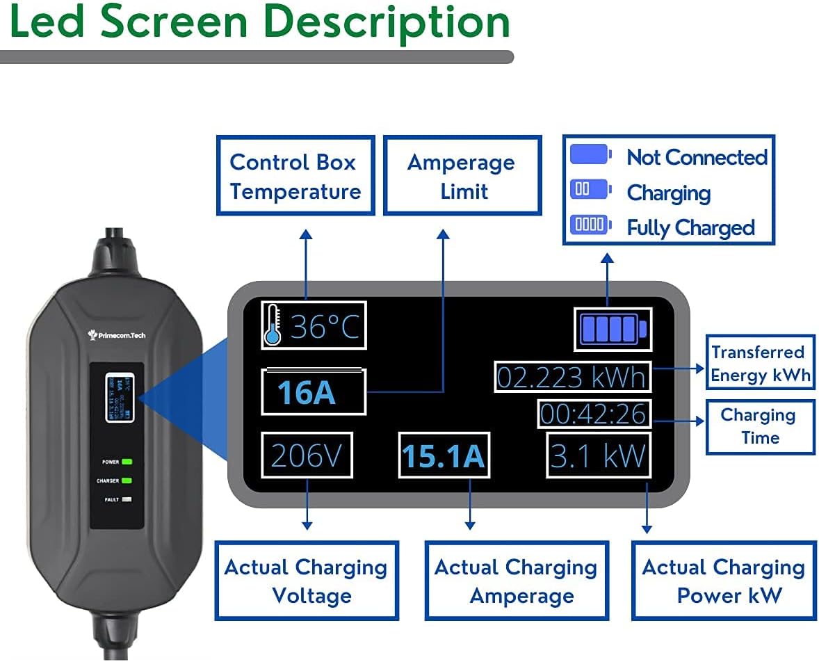 Level 2 Portable Electric Vehicle Charger 220V 240Volt 16Amp 30 Feet I811046