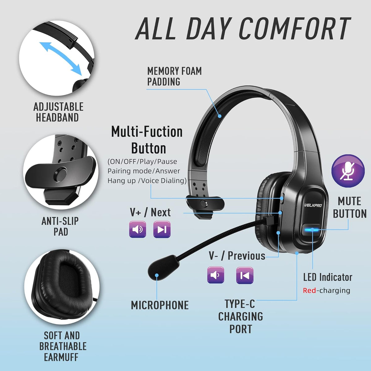 Wireless Headset with Microphone - Noise Canceling Headphones with Mic - On-Ear Earphones with USB Dongle - 32H Talk Time M7359