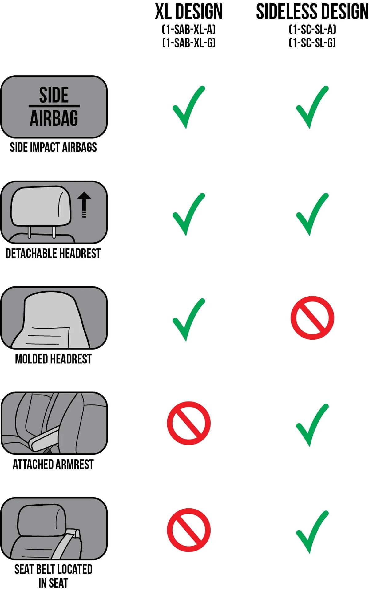 Sheepskin Seat Cover Gray X906041
