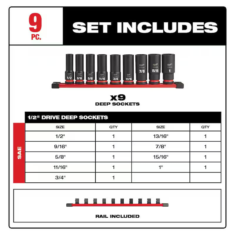 1/2 in. Drive SAE Deep Well Impact Socket Set (9-Piece) H97647