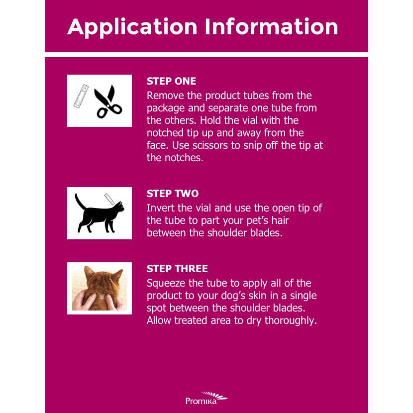 ZoGuard Plus for Cats B189887
