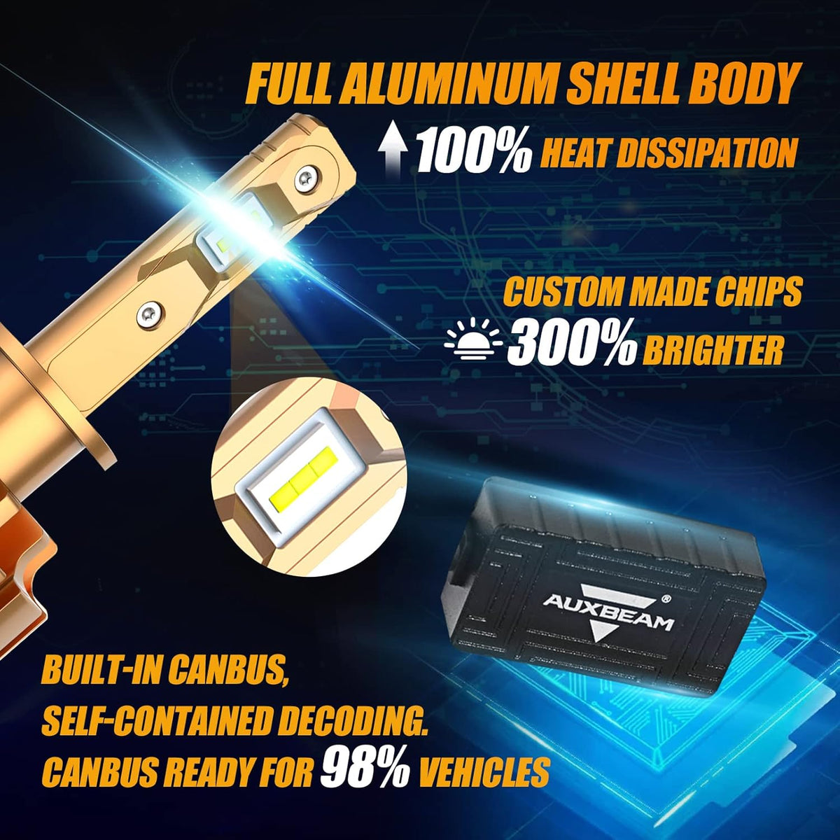 H1 LED Light Bulbs, 70W 7000lm Per Pair, 6000K Cool White, Pack of 2 L738133