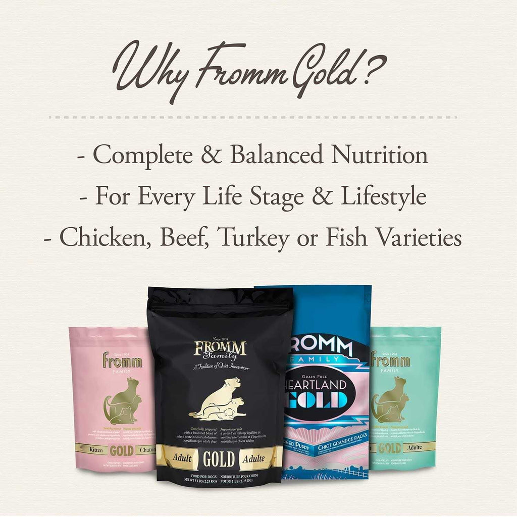 Puppy Dog Food K1661