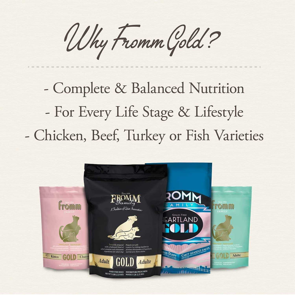 Puppy Dog Food K1661