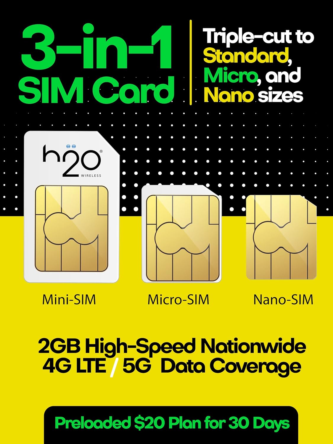 Preloaded Triple-Cut SIM Card with Unlimited Data and 2GB High-Speed Data (120-Day Plan) A756