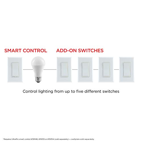 White In-Wall Rocker Paddle Smart Switch 2 Pack Y56578