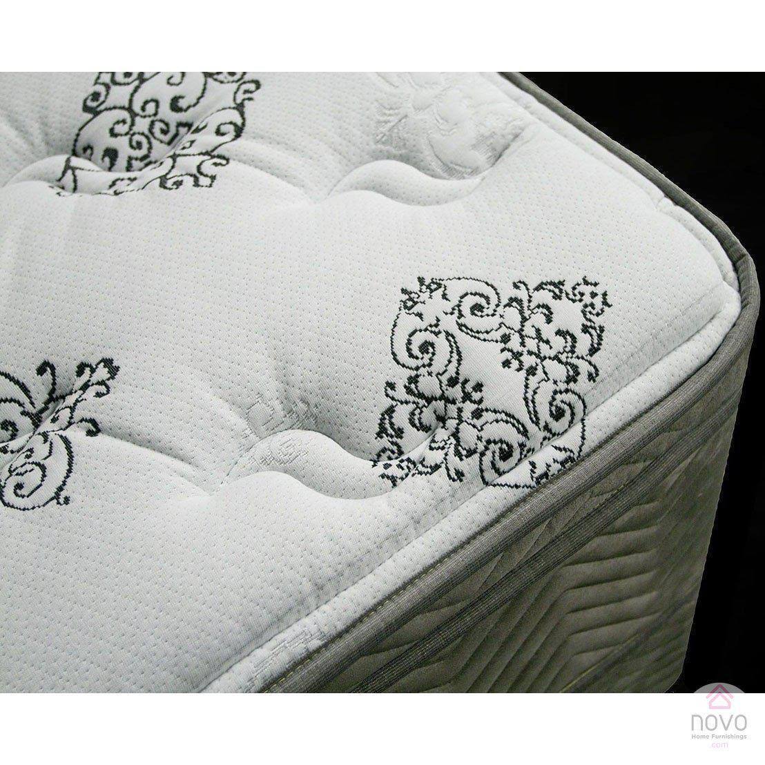 Queen White Euro Top Mattress Z462