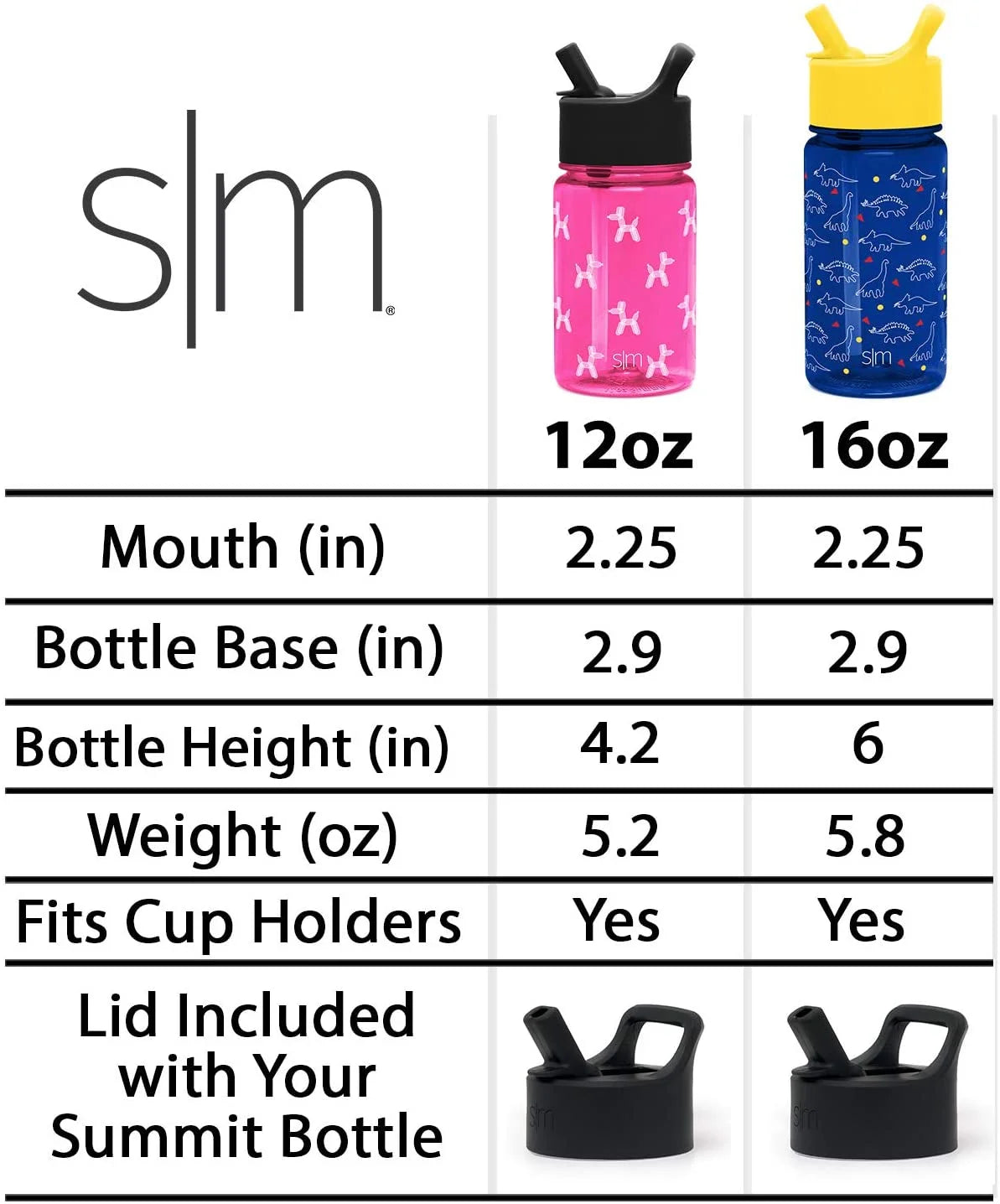 12oz Tritan Plastic Kids Water Bottle with Straw Lid W345211