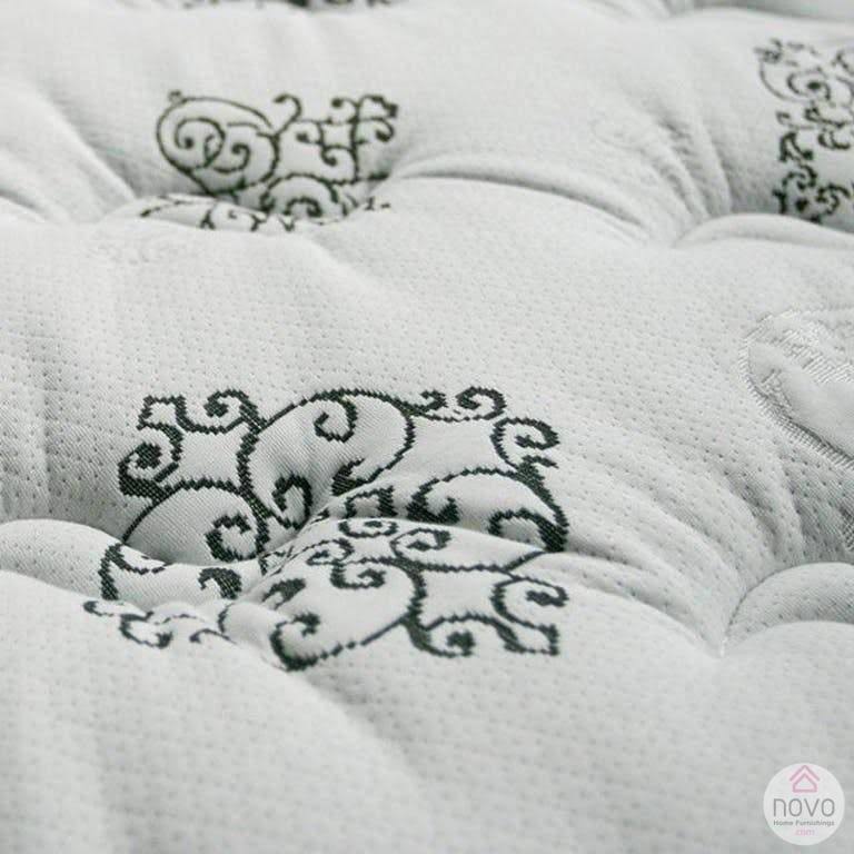 Queen White Euro Top Mattress Z462