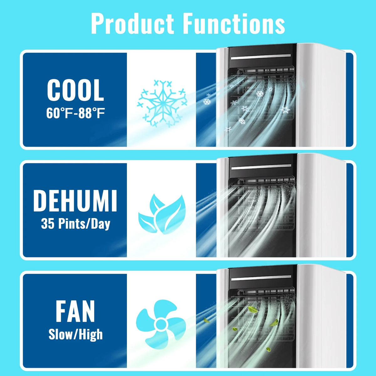 Compact 8000 BTU 3-in-1 Air Conditioner P4212