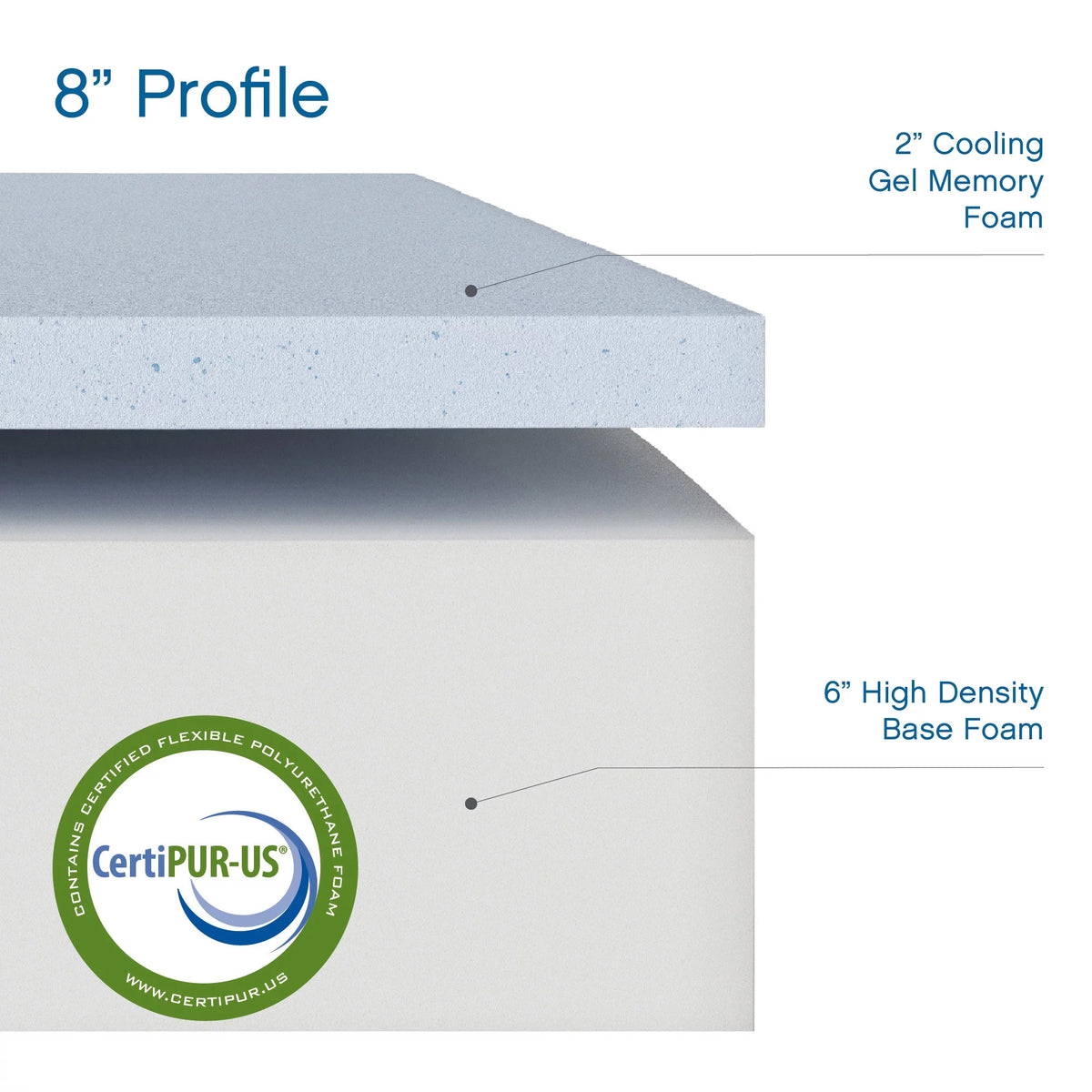 8 Gel Memory Foam Mattress, Twin T7554
