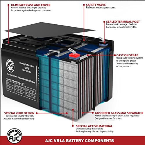 12V 4.5Ah Sealed Lead Acid Battery S489