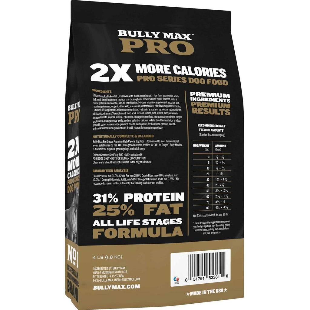 High Calorie Dog Food K55720