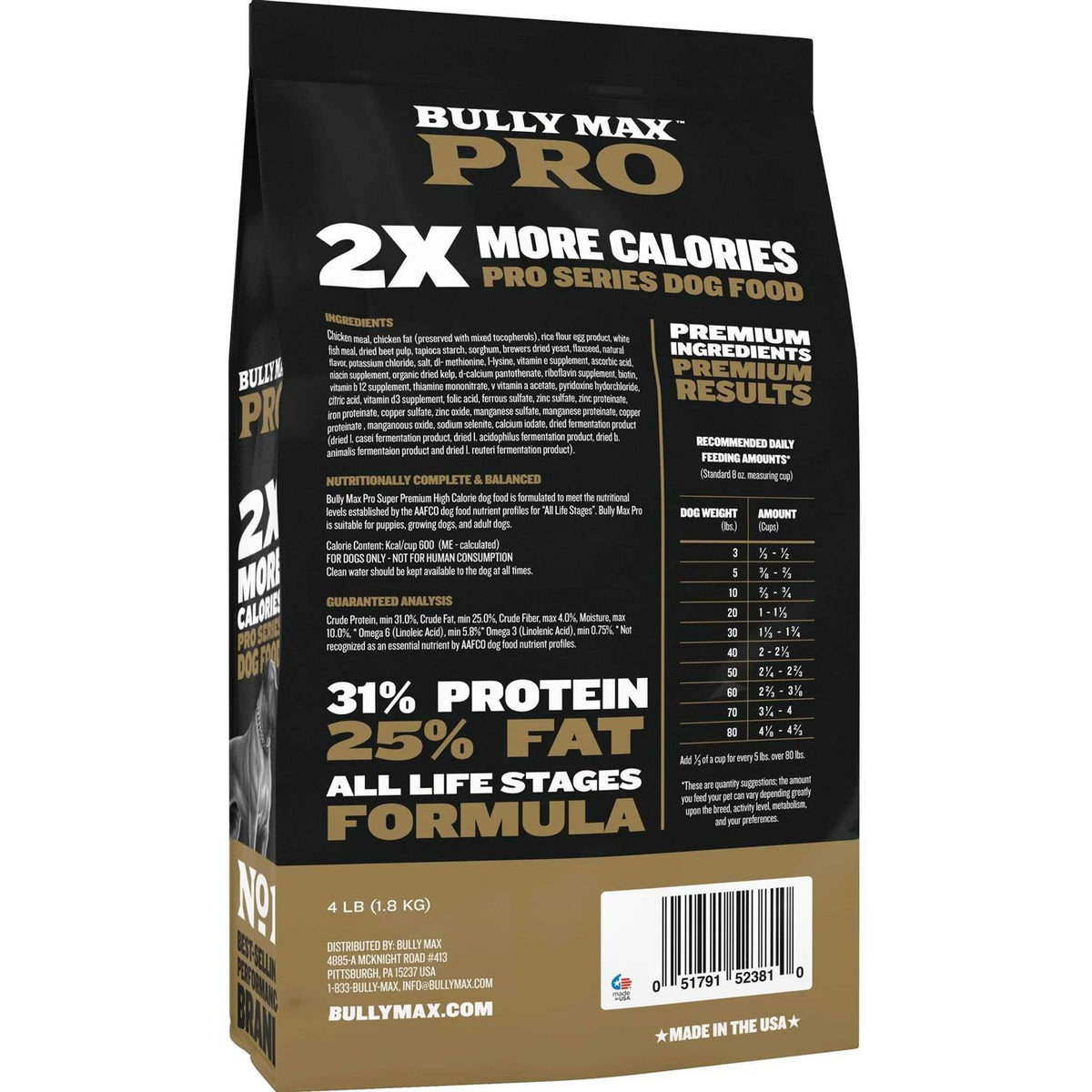 High Calorie Dog Food K55720