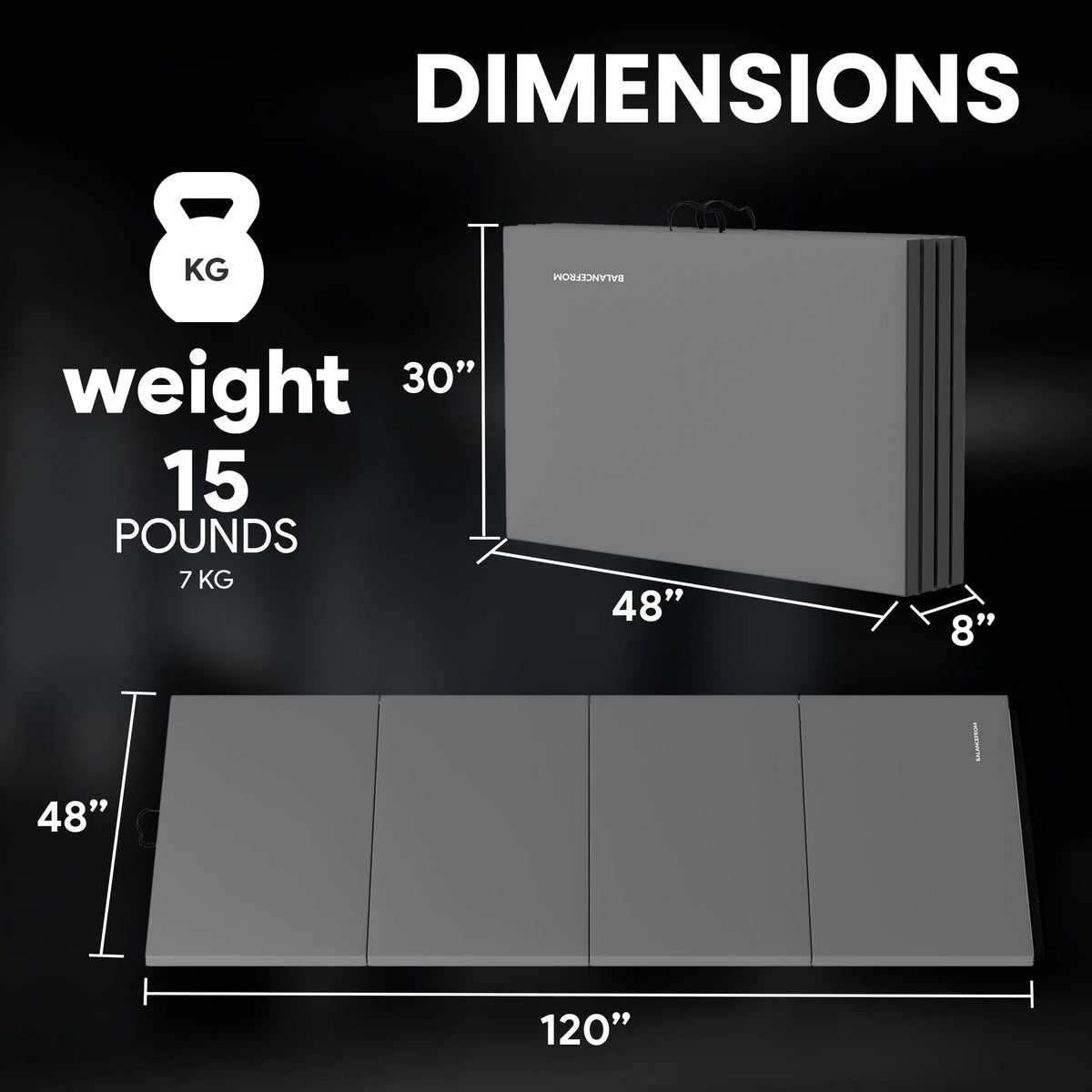 4' x 10' x 2 All Purpose Gymnastic Mat G20121