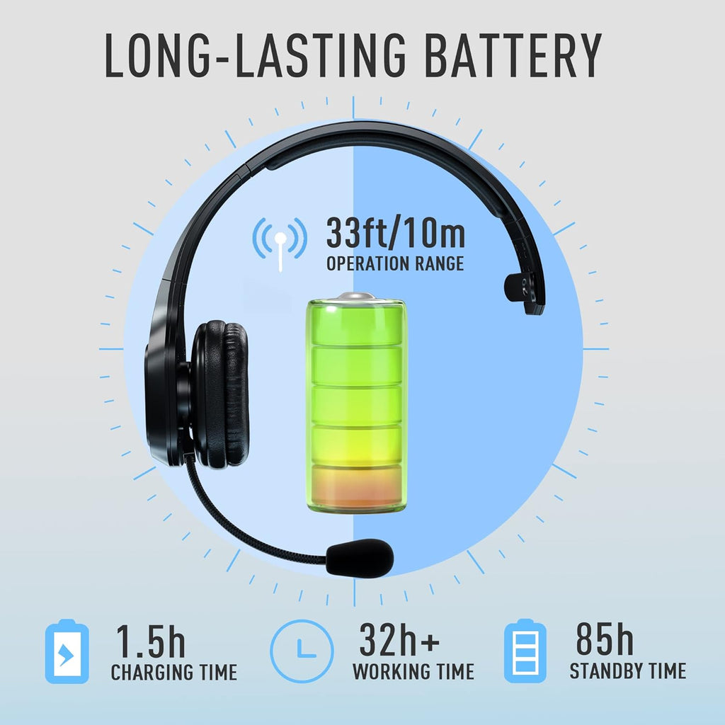 Wireless Headset with Microphone - Noise Canceling Headphones with Mic - On-Ear Earphones with USB Dongle - 32H Talk Time M7359