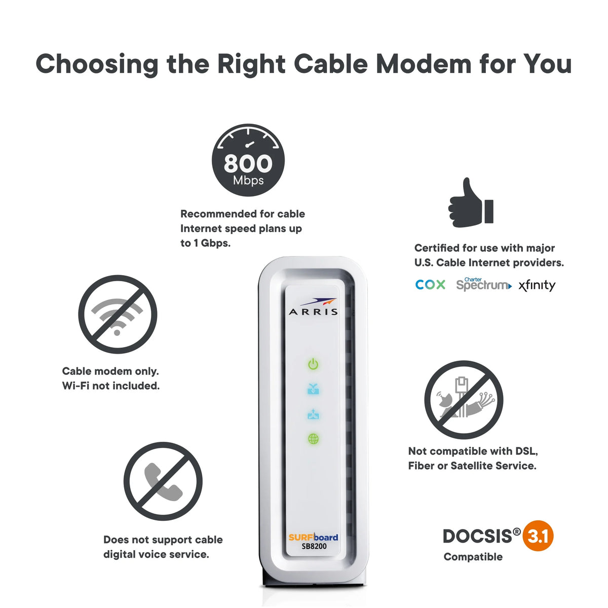DOCSIS 3.1 Gigabit Cable Modem C871575