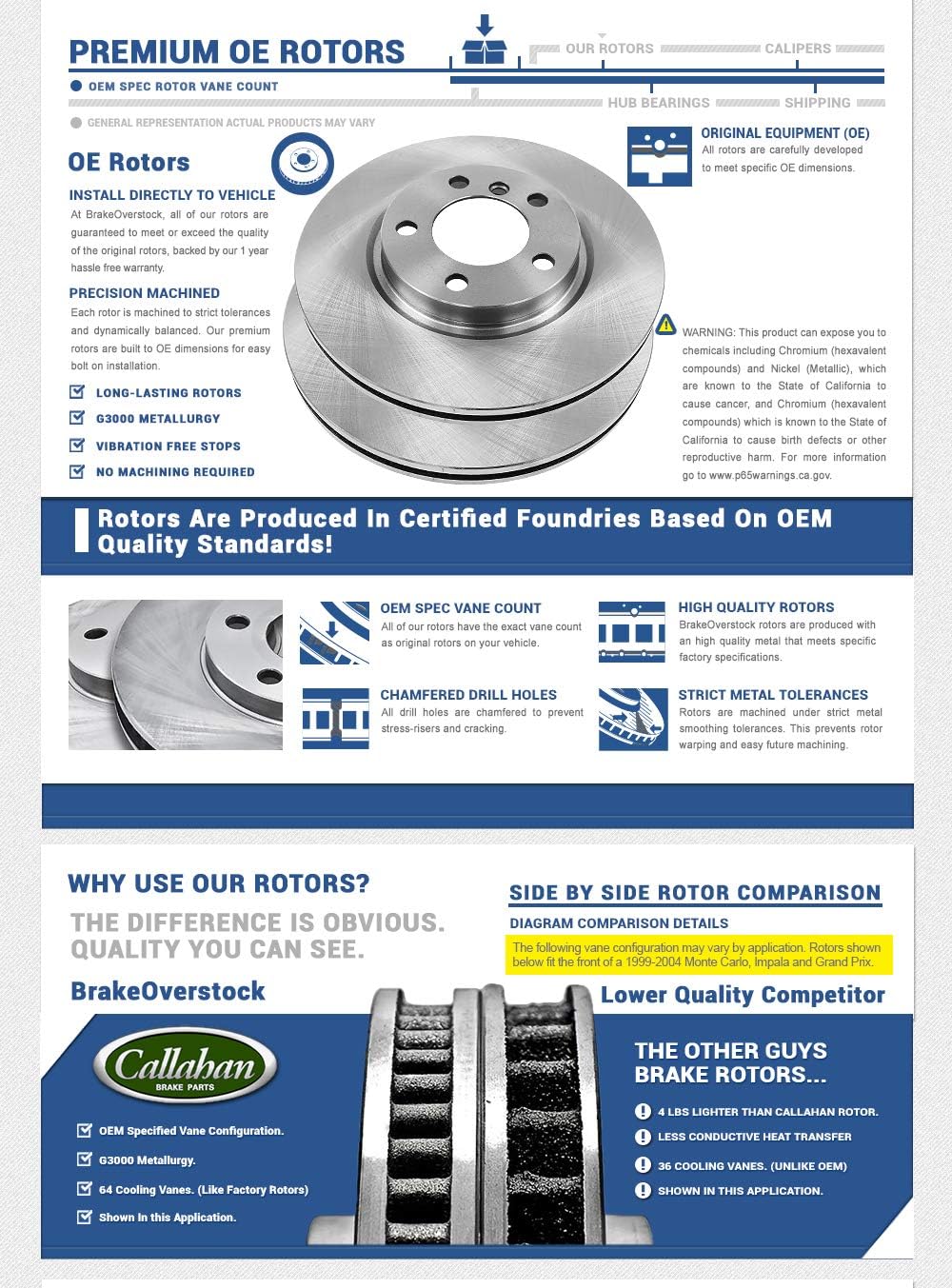 Brake Disc Rotors and Metallic Brake Pads L450