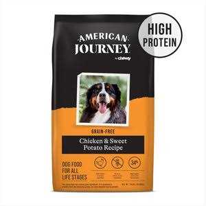 Brown Rice Protein Dry Dog Food Y304